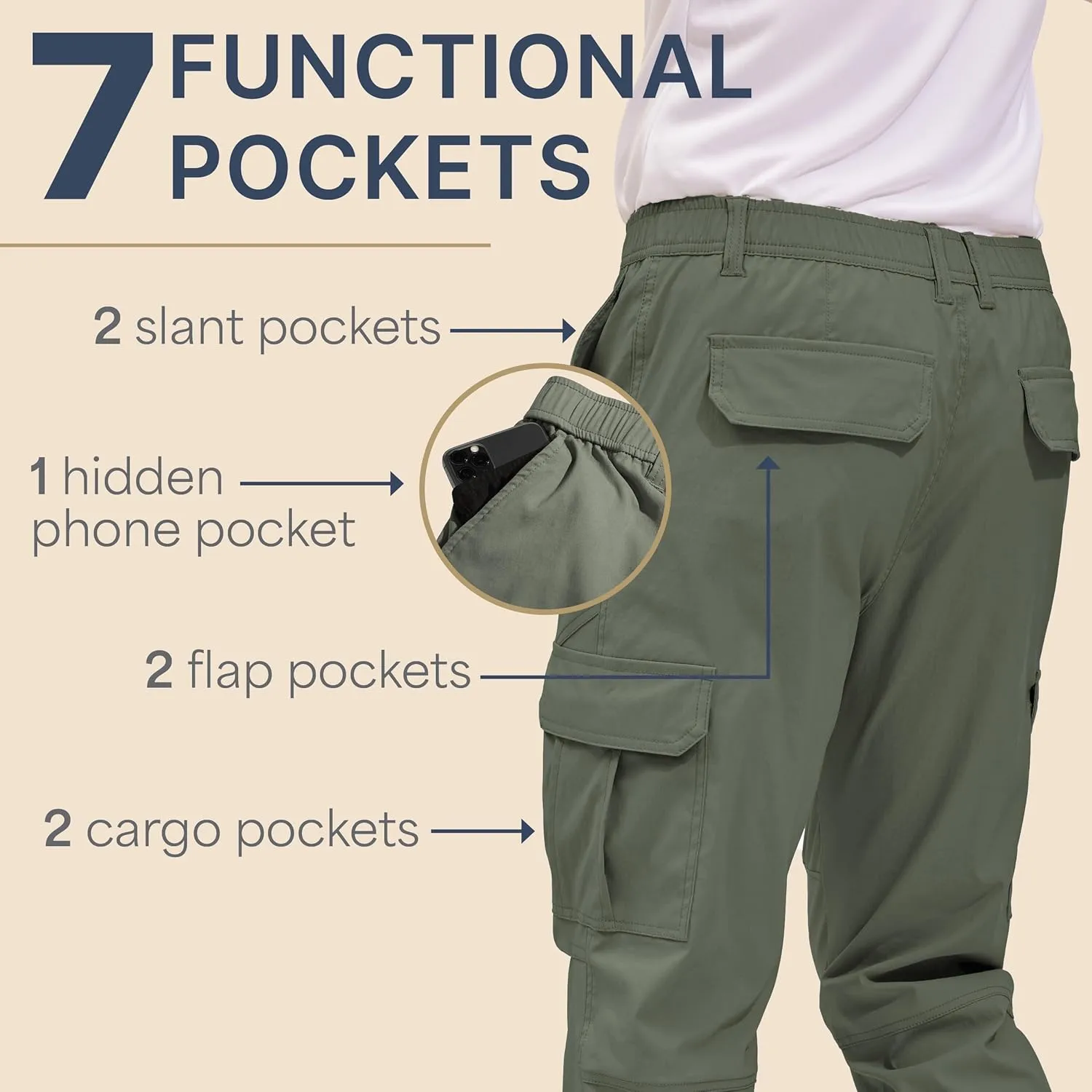 BLUE CHILL Mens Cargo Joggers – Slim Fit, Stretch Comfort, Water-Resistant, 7 Pockets, Lightweight for Hiking & Travel